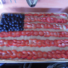 Fourth of July Recipe Roundup